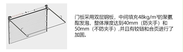 钢制保温提升门