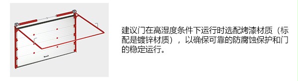 钢制保温提升门