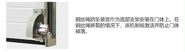 钢制保温提升门