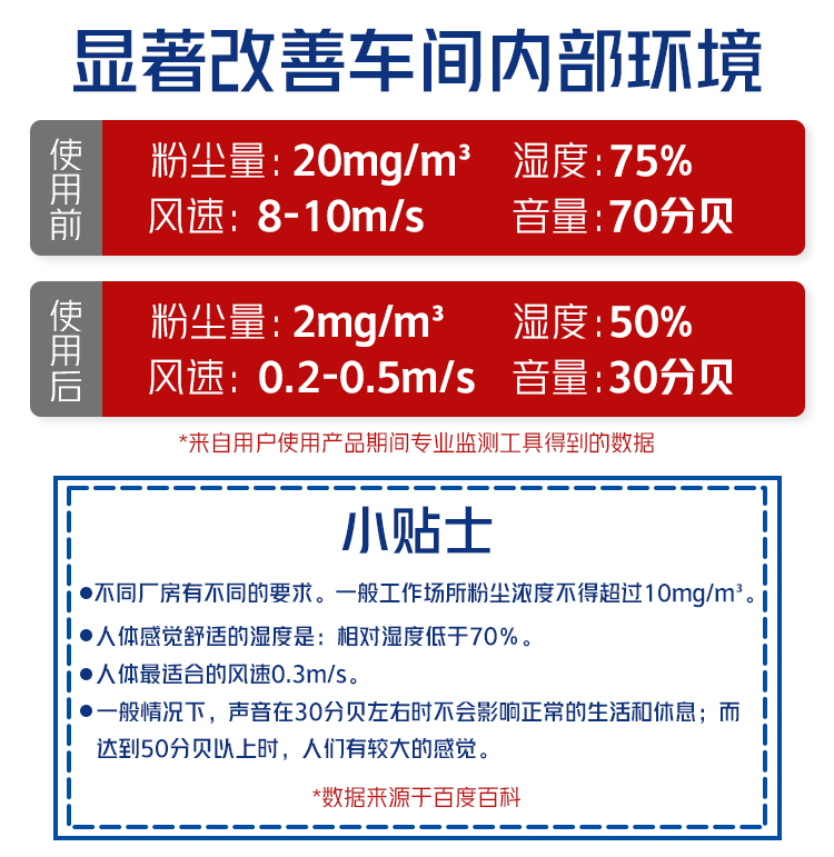 工业保温卷帘门