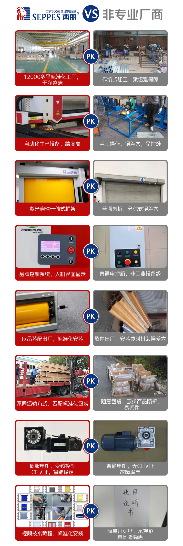 汽车修理厂工业保温卷帘门
