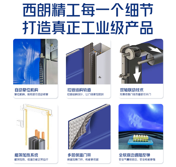 车间保温门