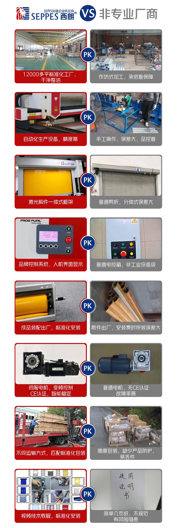 车间保温门