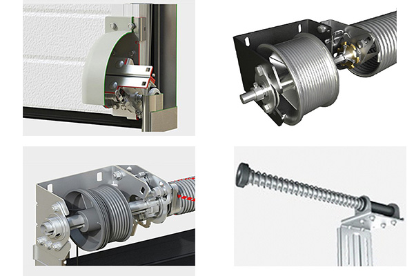 ▲上图是钢制保温提升门的四种安全装置