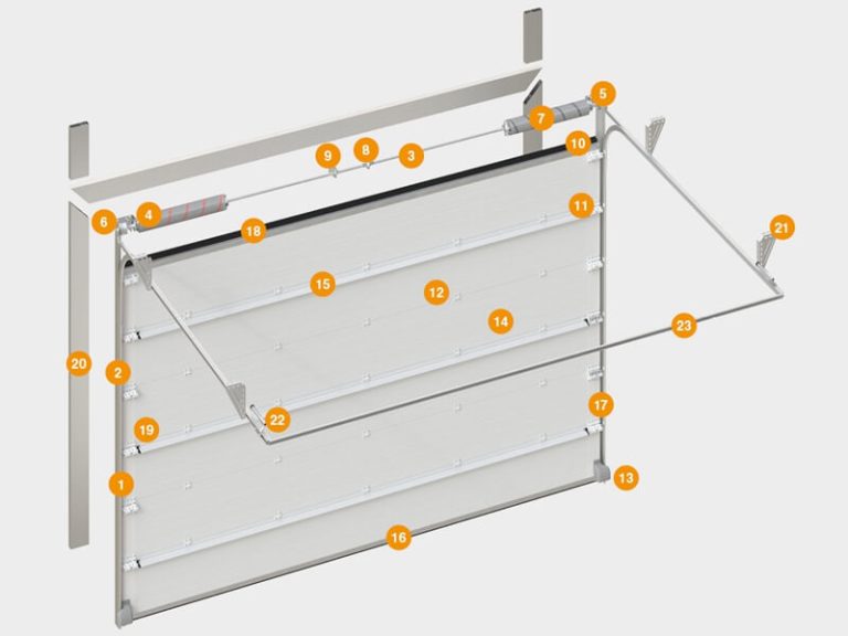 保温提升门细节图