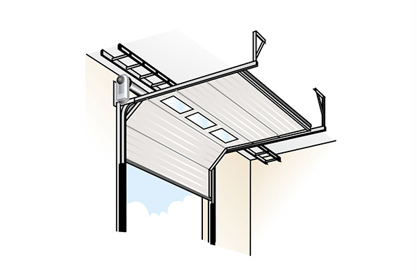 标准（转弯）提升