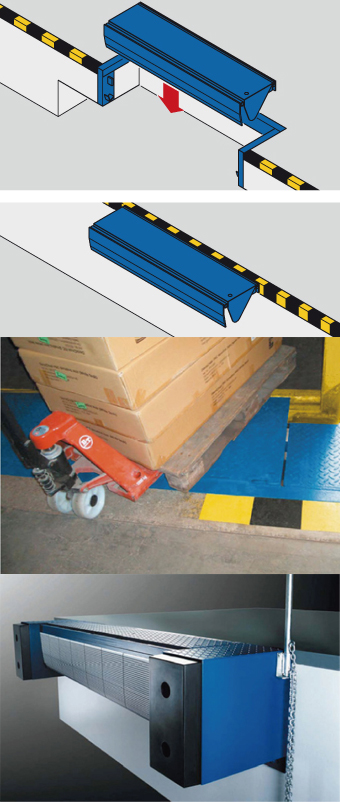 台边式装卸货平台