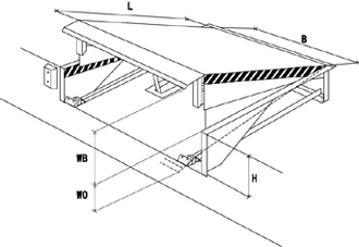 台边式平台安装示意图