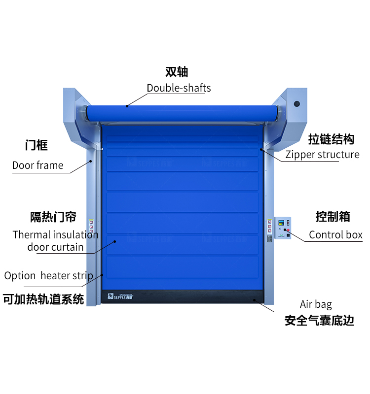 双轴电动保温快速卷帘门