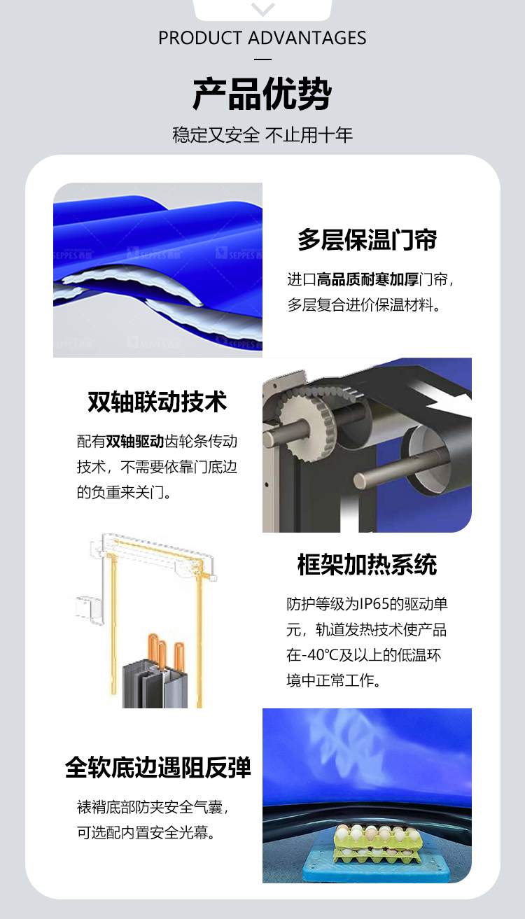 保温拉链快速门图片介绍