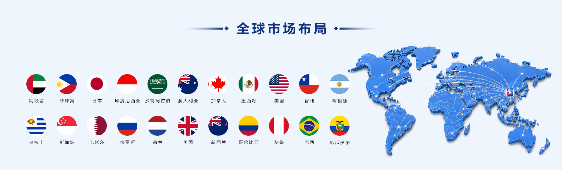 出口90+国