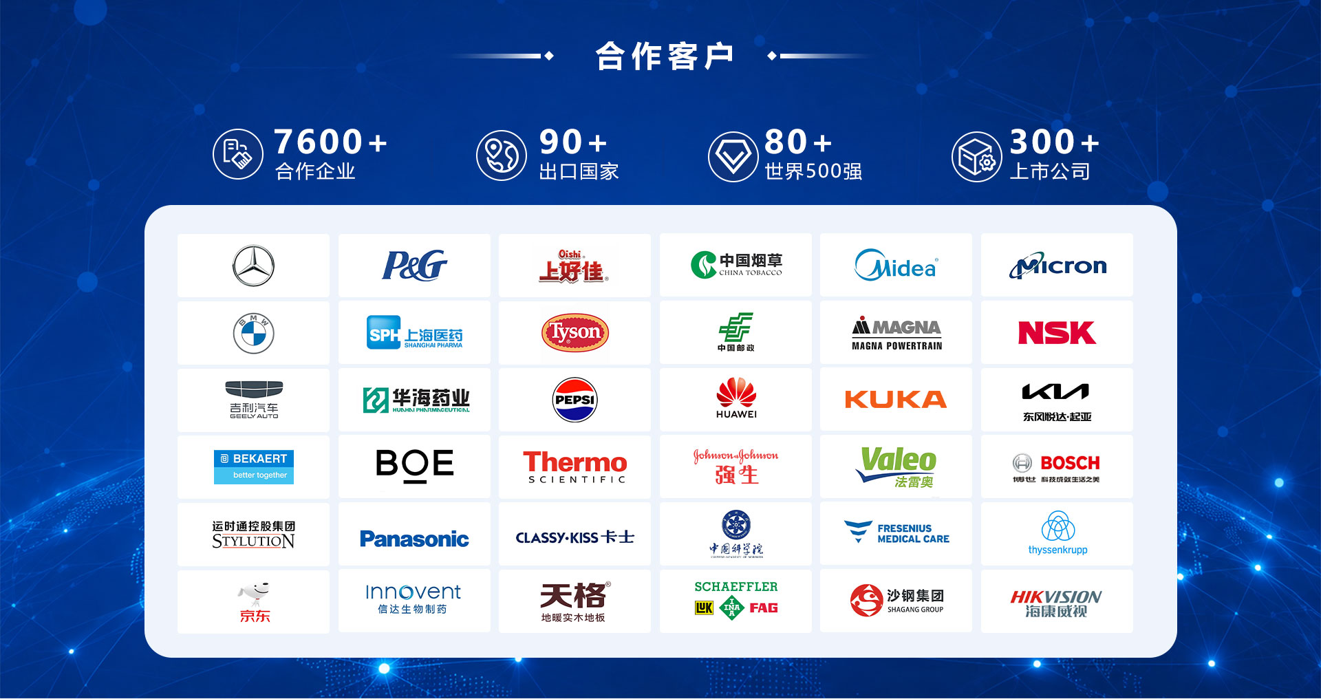 西朗合作7600+企业联系：17768400136
